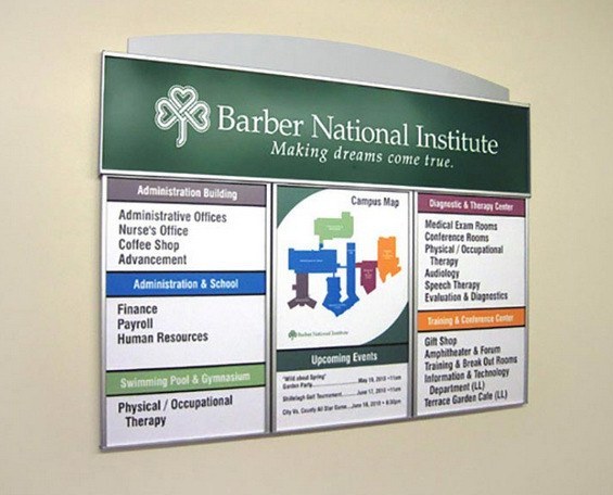 directory signs in Doral FL